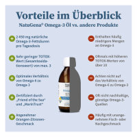 Omega-3 Öl